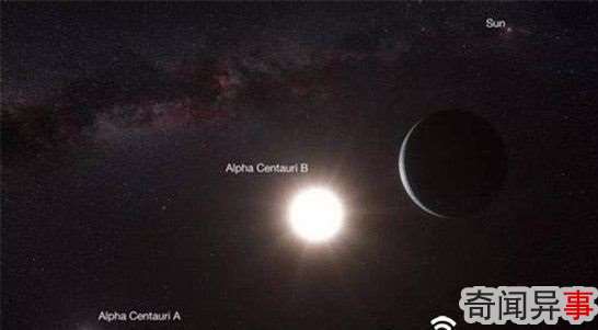 太阳系曾存在超级地球 外星人去哪了?