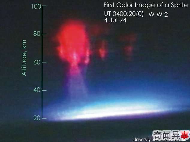 美拍摄罕见神秘天象 红蓝光持续千分之一秒