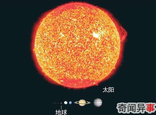 星系照片比较