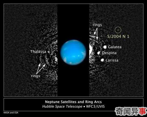 太阳系中可能隐藏着未被发现的卫星