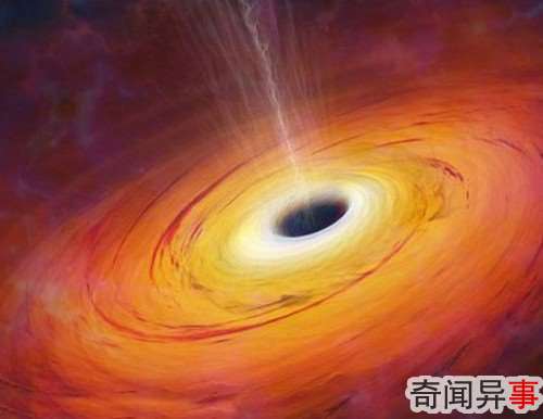 超级黑洞,可以吞噬整个太阳系