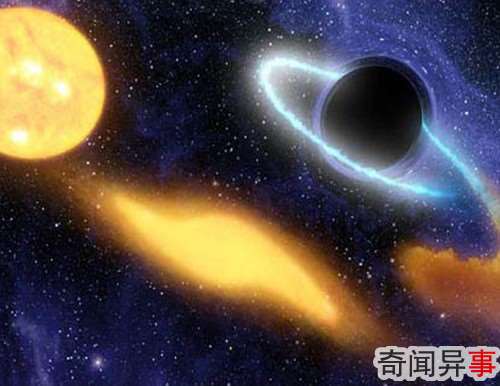 超级黑洞,可以吞噬整个太阳系