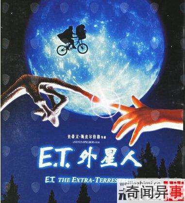 调查显示全球半数人不惧怕UFO造访