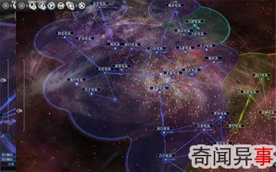 总星系