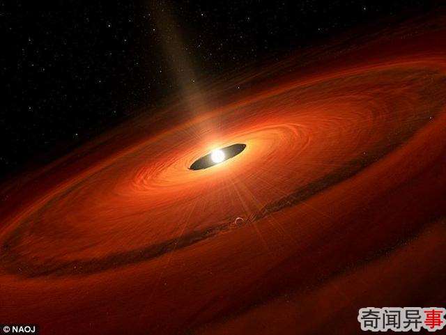 最新观测地球邻近恒星灰尘云诞生一颗冰巨星