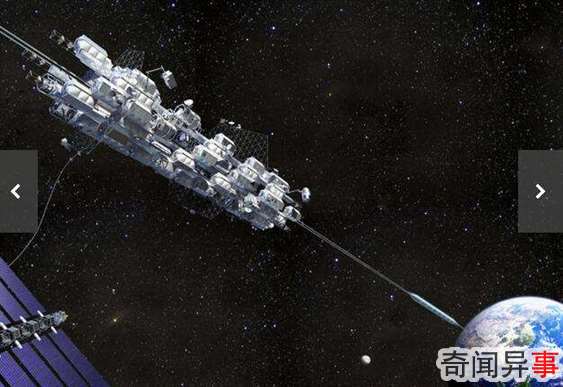 太空电梯带你太空一日游,科幻或现实?
