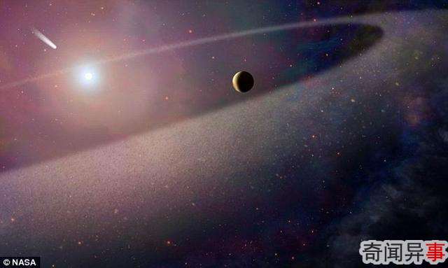天文学家发现大气层富含碳氮元素的白矮星