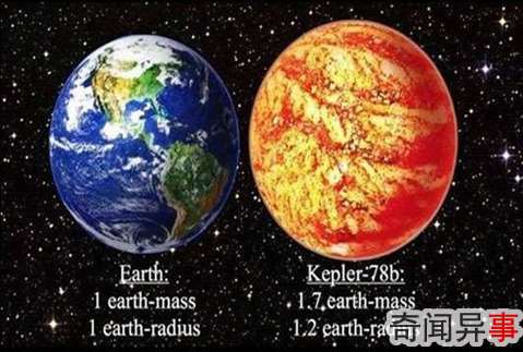地球兄弟