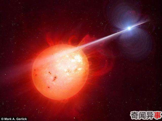 垂死白矮星每隔两分钟释放粒子束鞭打小伴星