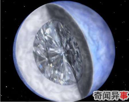 钻石行星