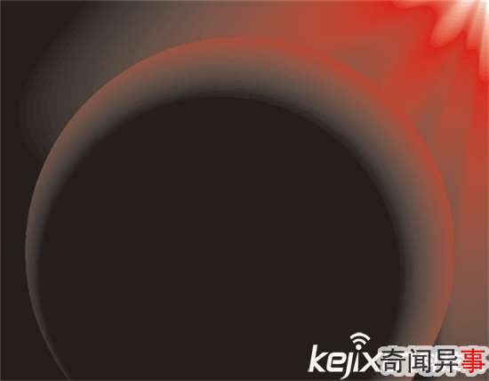 宇宙黑洞竟然有风 宇宙黑洞种子存在释疑