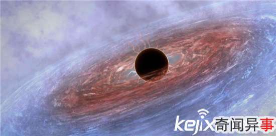 宇宙黑洞竟然有风 宇宙黑洞种子存在释疑