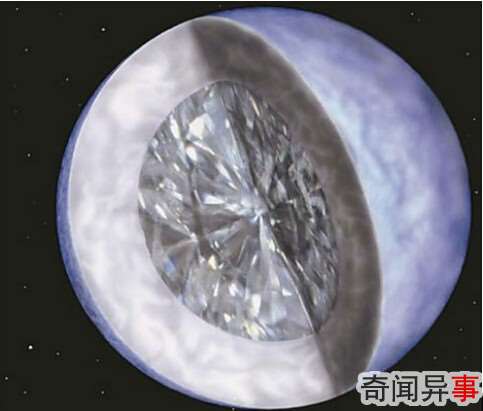 钻石星球,盘点宇宙中的那些奇葩星球