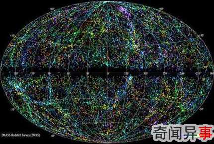 宇宙大爆炸
