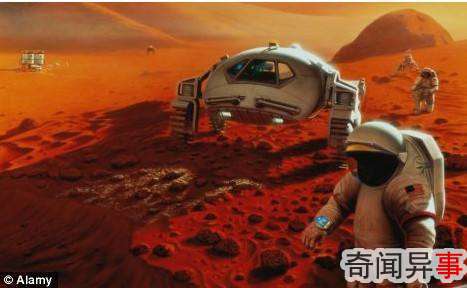 美国欲在火星造氧气
