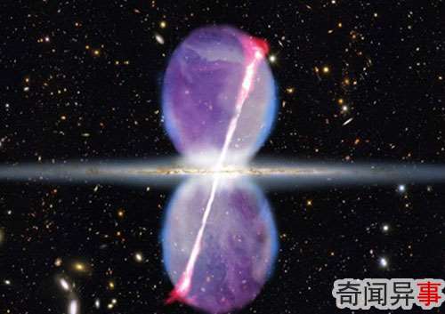 巨型黑洞