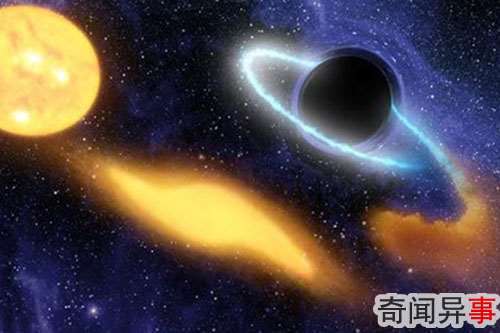 巨型黑洞