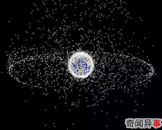 地球被包围了!