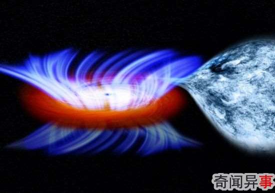 宇宙中最大的星球是什么?