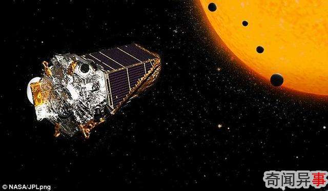 开普勒太空望远镜最新观测发现104颗系外行星