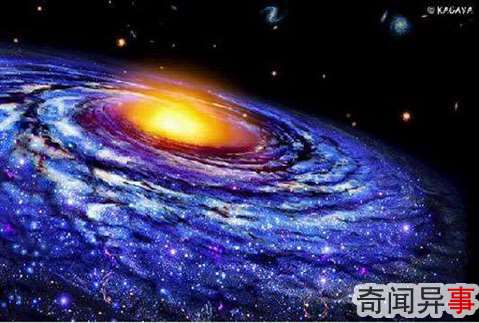 太阳系八大行星