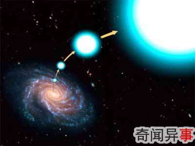 蓝巨星