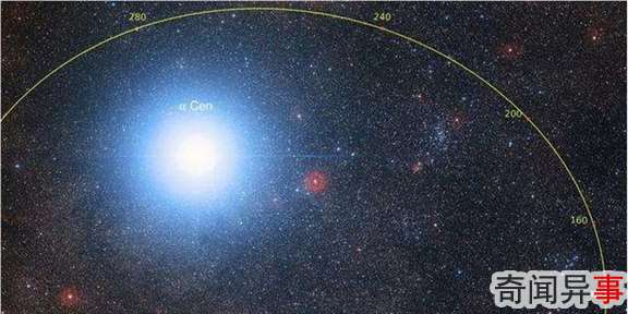 比邻星b更可能适合人类生存的是系外行星