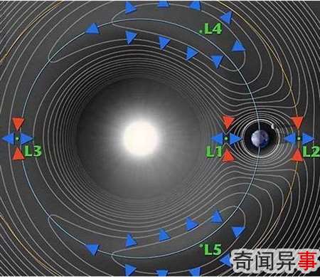 忒伊亚