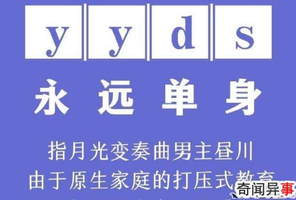 yydsʲô˼ yydsʲôʹõ