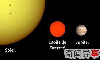 距离地球最近的恒星是什么,距离地球最近的恒星系统揭秘