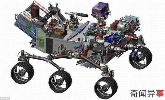 NASA2020年发射新型火星车 比好奇号更牛