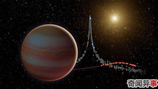 天文学家利用“微引力透镜”效应发现褐矮星