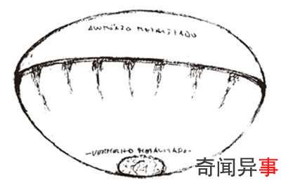 空军飞行员:我被UFO包围了