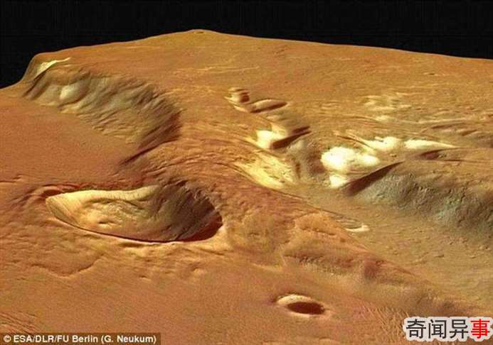 火星上的神秘图腾