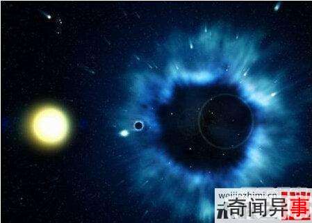 黑洞的未来难以预测:或将吞噬地球