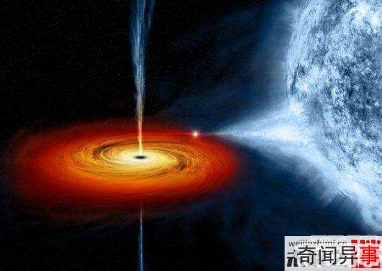黑洞的未来难以预测:或将吞噬地球