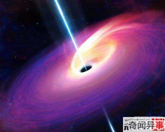 黑洞的未来难以预测:或将吞噬地球