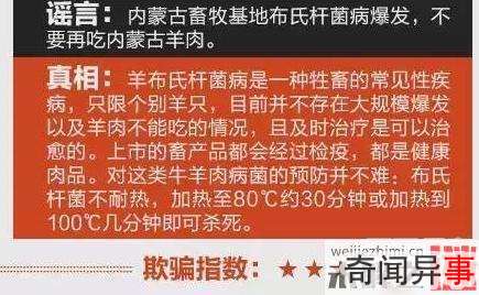 虚假的谣言 2016年千万别在信了