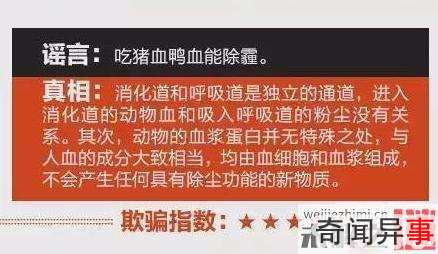 虚假的谣言 2016年千万别在信了