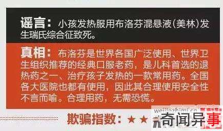 虚假的谣言 2016年千万别在信了