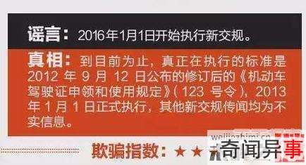 虚假的谣言 2016年千万别在信了