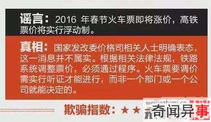 虚假的谣言 2016年千万别在信了