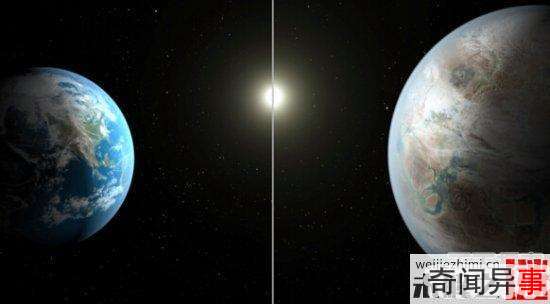 NASAųʼת ĩ