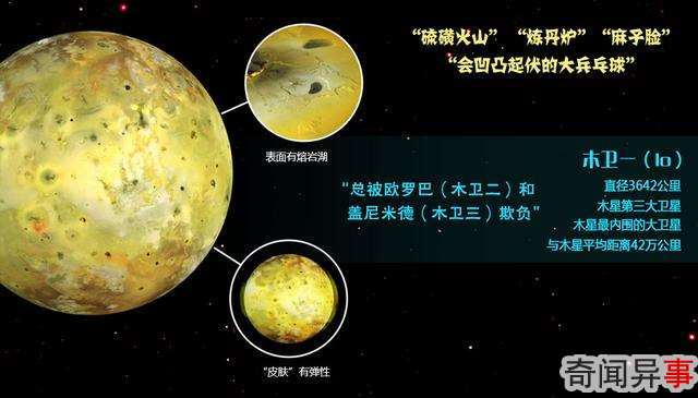 别人家的月亮不仅有活火山 还会“下雪结霜”