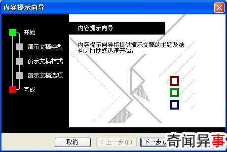 PowerPoint2003的基本操作