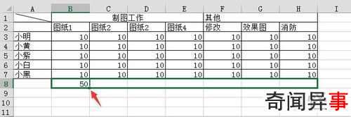 excel计算总数的方法