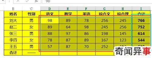 Excel表格怎么快速求和(Excel求和快捷键)
