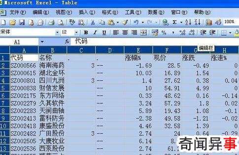 excel将行高设为最适行高的方法步骤