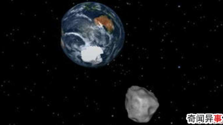 目前在科学家监测中的,有可能对地球造成威胁的小行星有多少?