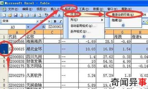 excel将行高设为最适行高的方法步骤